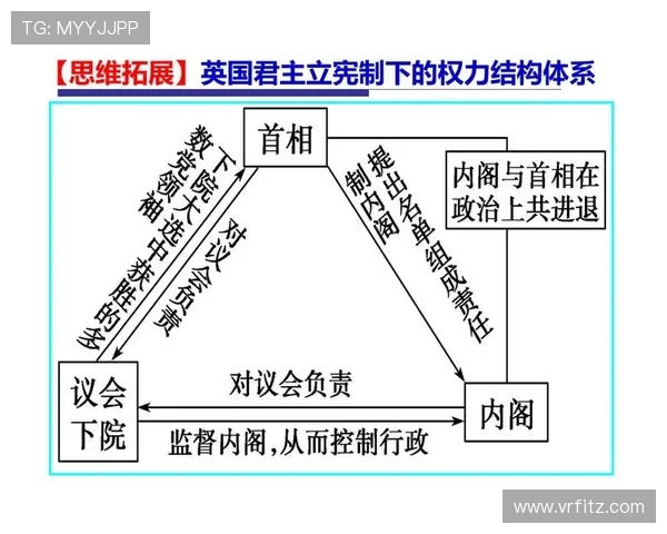 英超球队运营：英超俱乐部的运营模式和管理