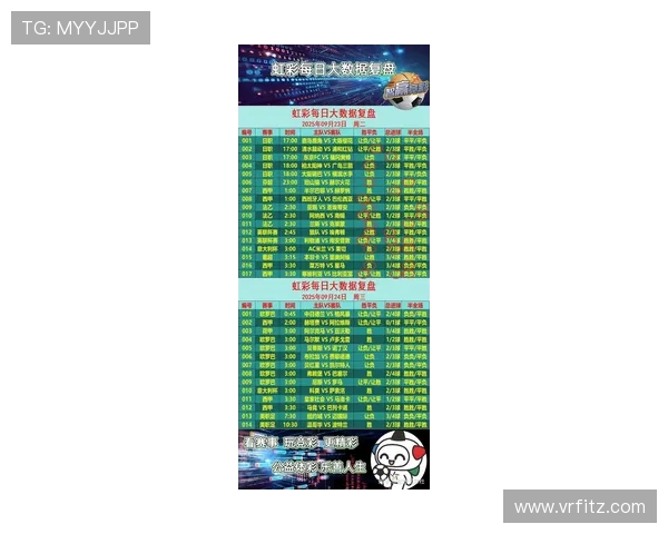 西甲联赛球队排名：西甲联赛球队的最新排名与表现