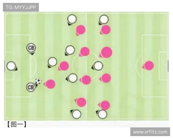 足球比赛中的战术多样性与灵活调整