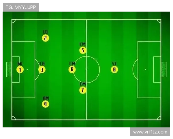 足球比赛中的阵型变化与人员调整