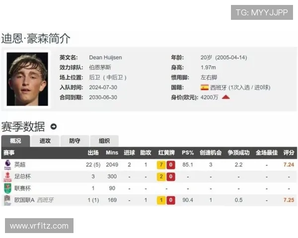 2014年英超各球队收入及财务情况分析 2014年英超各球队收入及财务情况分析