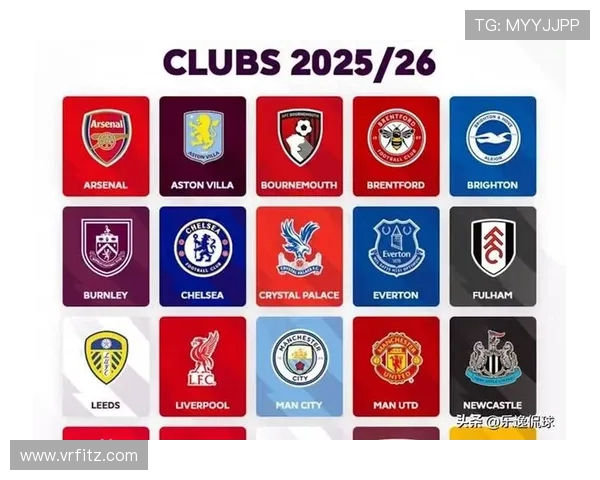 2018年英超各球队队徽设计与变化分析 2018年英超各球队队徽设计与变化分析