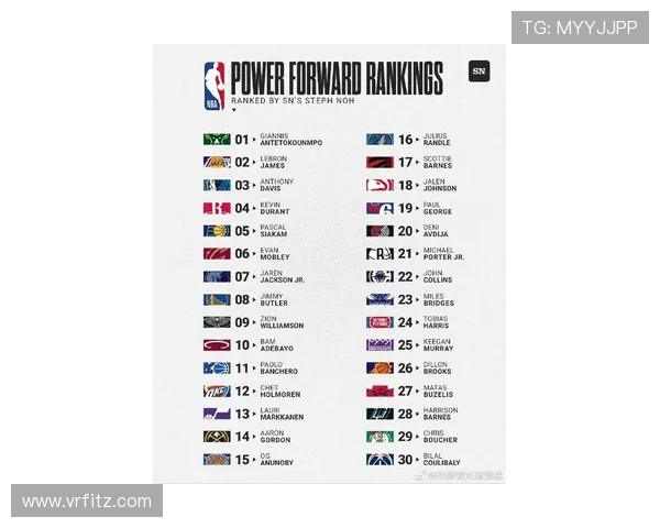 NBA火箭队现有人员名单及实力评估 NBA火箭队现有人员名单及实力评估