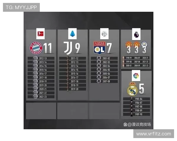 尤文图斯与德甲球队之间的对战历史及战术比较 尤文图斯与德甲球队之间的对战历史及战术比较