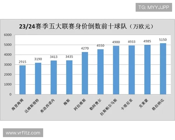 法甲球员状态年终回顾报告:全年表现总览与评分对照 法甲球员状态年终回顾报告:全年表现总览与评分对照