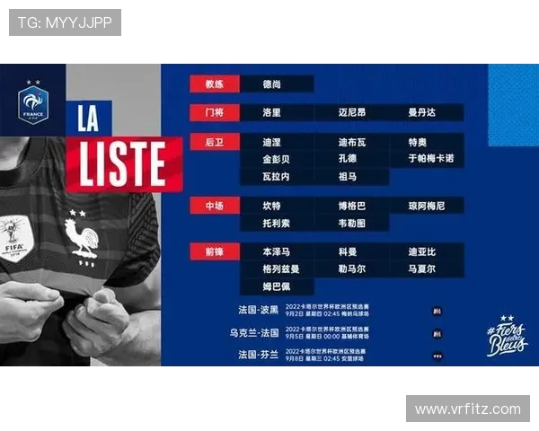 法甲青训系统发展情况:培养模式与国家队贡献比重 法甲青训系统发展情况:培养模式与国家队贡献比重