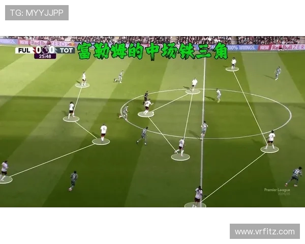 英超球队阵形：英超球队的战术阵形与战术分析